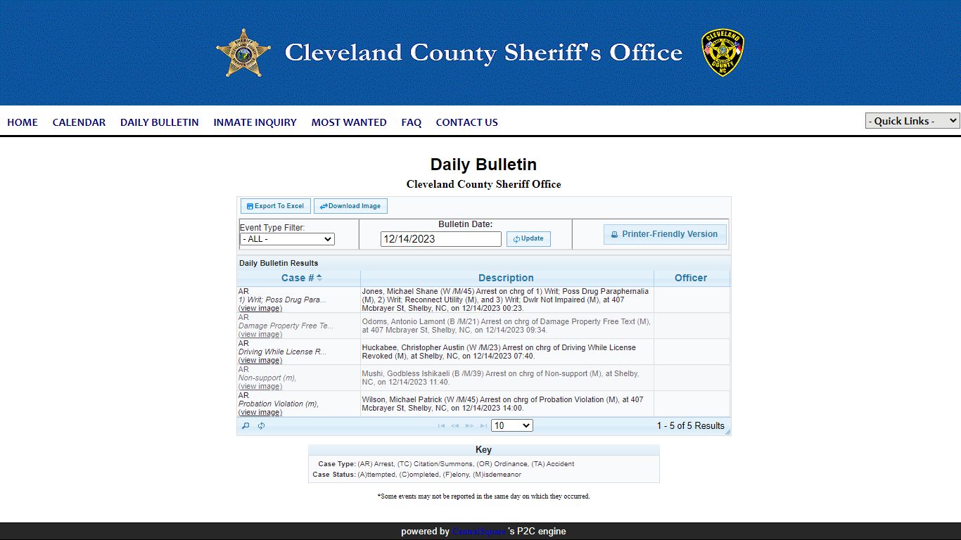 Cleveland County Sheriff Office P2C